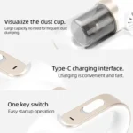 85000Pa Smart Handheld Vacuum Cleaner Cordless Dust Mite Removal UV Sterilizer Vacuum Cleaner - Image 9