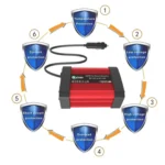 Gurxun Dual USB+Dual Type-C Charging Port Modified Square Wave Car Inverter - Image 3