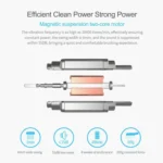 IPX7 Waterproof Smart Portable Sonic Electric Toothbrush with 6-brush Heads - Image 6