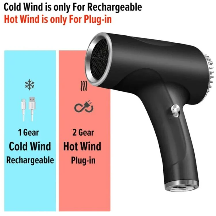 TBD06058251_B3.webp Rechargeable Wireless Hair Dryer Negative Ion Hot and Cold Wind Versatile Hairdressing Tools - Image 4