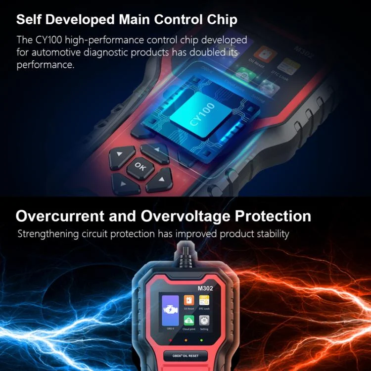 TBD06058305_B6.webp Car Oil Reset Code Reader Automotive Maintenance Light Zero Reset Fault Diagnosis Tool - Image 7