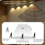 Rechargeable Motion Sensor Light Bar Cabinet Wardrobe Lamp With Remote Control - Image 4