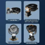 Car Three-way Folding Screen Corner Fan - Image 4