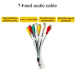 Palminfo Android Navigation Cable 7-Heads Audio Cable 16 Pin Power Cord GPS Antenna 4 Pin 6 Pin USB Cable Rear View Line - Image 2