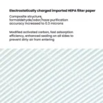 For Xiaomi Air Purifier 4 Compact Series Filter Replacement Parts - Image 5