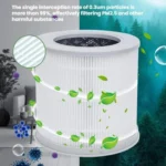 For Xiaomi Air Purifier 4 Compact Series Filter Replacement Parts - Image 6