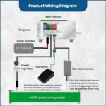 Automatic Small Intelligent Single Head Liquid Induction Multifunctional Quantitative Filling Machine - Image 5