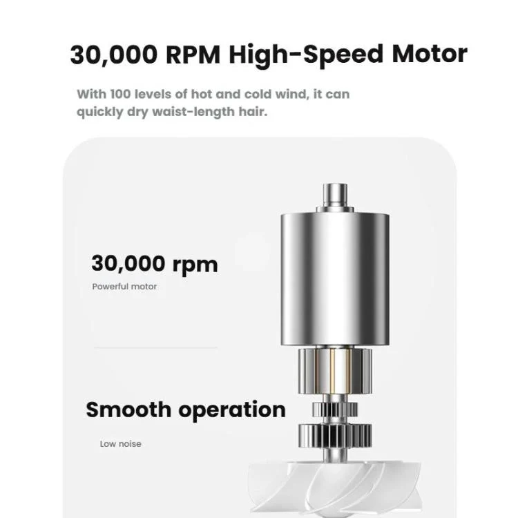 TBD06058721_B3.webp Wireless Hair Dryer With 30,000 RPM High-Speed Motor, 100-Level Adjustable Cool/Warm Air, 15600mAh Long-Lasting Battery - Image 4