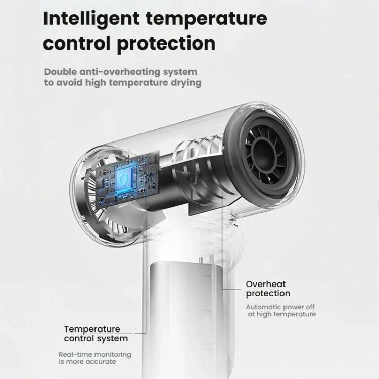 TBD06058721_B6.webp Wireless Hair Dryer With 30,000 RPM High-Speed Motor, 100-Level Adjustable Cool/Warm Air, 15600mAh Long-Lasting Battery - Image 7