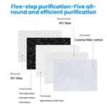 HEPA Filter Air Purifier Antibacterial Filter For Dyson HP06 / TP06 / HP07 / TP09 / HP09 / PH02 - Image 3