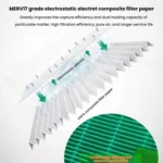 HEPA Filter Air Purifier Antibacterial Filter For Dyson HP06 / TP06 / HP07 / TP09 / HP09 / PH02 - Image 5