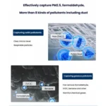 HEPA Filter Air Purifier Antibacterial Filter For Dyson HP06 / TP06 / HP07 / TP09 / HP09 / PH02 - Image 7