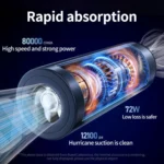 HD001 Portable Multifunctional Car Cordless Vacuum Cleaner Safety Hammer Suction Blower All In One Machine - Image 5