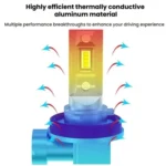 2pcs Mini 1:1 Direct Plug Car LED Headlight Bulb - Image 7