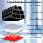 Three-layer Eight-hole Car Door Seam Waterproof Sealing Sound Insulation Strip - Image 3