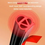 Truck Door Seam Large D Triangle Reinforced Waterproof Rubber Seal Strip - Image 3