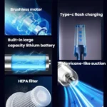 5500Pa Cordless Vacuum/Blowing Cleaner For Home & Car - Image 5