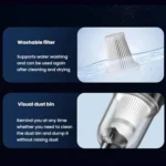 5500Pa Cordless Vacuum/Blowing Cleaner For Home & Car - Image 7