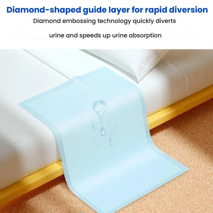 TBD06059635_6.webp KangYi Doctor 60x90cm Adult Nursing Pad Diaper - Image 7