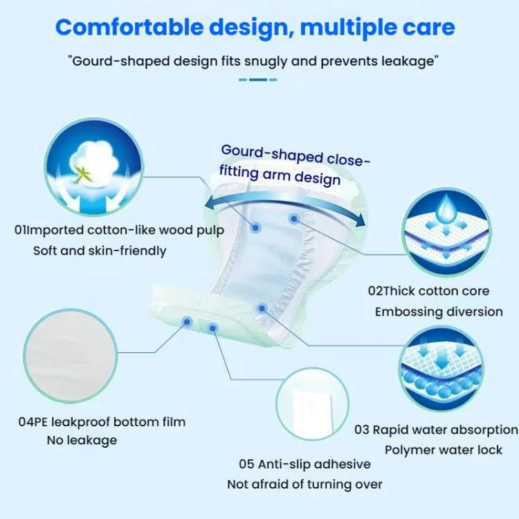 TBD06059659_2.webp KangYi Doctor 30pcs /Pack 70x37cm Gourd-shaped Diapers for Elderly Adults - Image 3