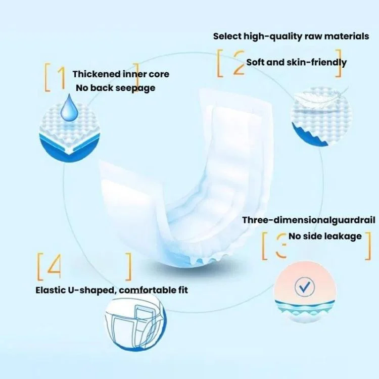 TBD06059671_2.webp KangYi Doctor 15pcs /Pack 30x70cm Diapers for Elderly Adults - Image 3