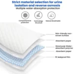 KangYi Doctor 10pcs /Pack 60x90cm Disposable Postpartum Care Pad - Image 4