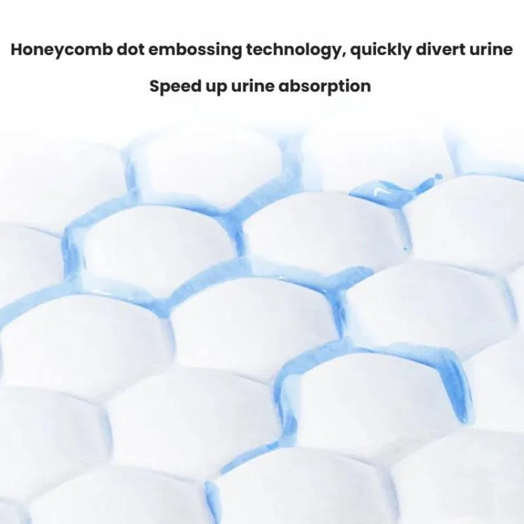 TBD06059679_3.webp KangYi Doctor 10pcs /Pack 60x90cm Reinforced Diaper Pad Disposable Bed Sheet - Image 4