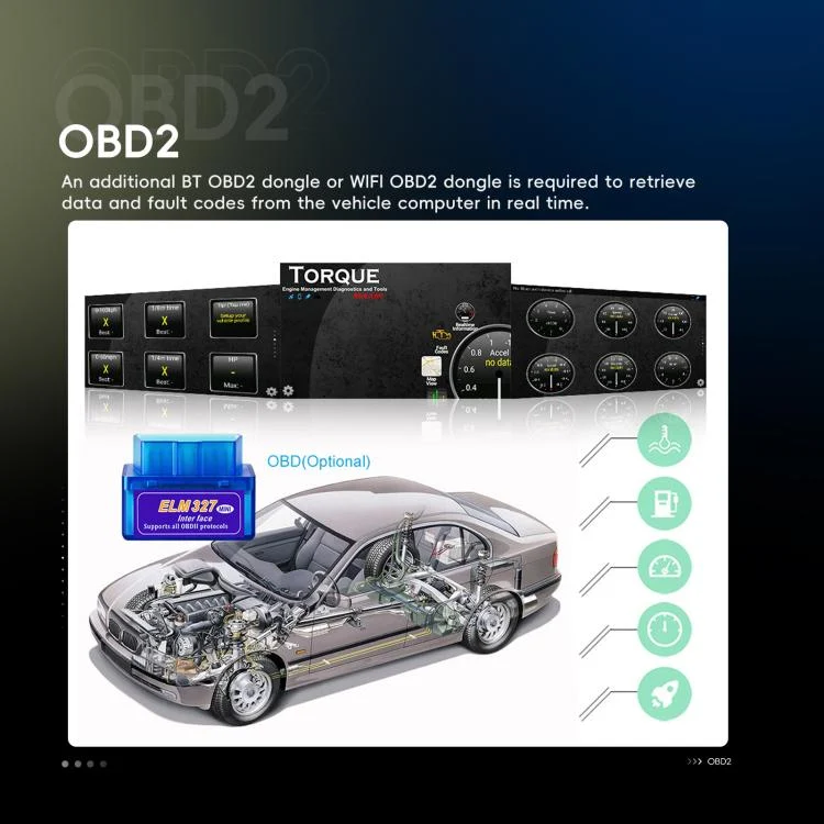 TBD06059697_B15.webp 9 Inch Android 4+64G Dual-Butt Large Screen Car Carplay Built-In DAB Car Central Control Integrated Navigation System - Image 16