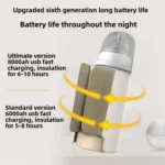 18W Wireless Baby Bottle Warmer 6 Adjustable Temperature Settings Milk Thermo Cover for Breastfeeding & Formula - Image 4