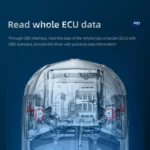 P25 Car HUD Head-up Display OBD+GPS LCD Multifunctional Instrument - Image 10