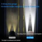 2pcs 6000K Mini Car Plug-in Integrated LED Headlights - Image 7