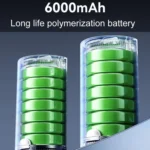 SUITU ST-6670 Handheld Small Brushless Suction Power Foldable Cordless Car Vacuum Cleaner - Image 5