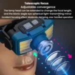 E-SMARTER W6100A LED Mini Wave Sensor Headlamp COB Outdoor Adventure Fishing Bright Headlamp - Image 4