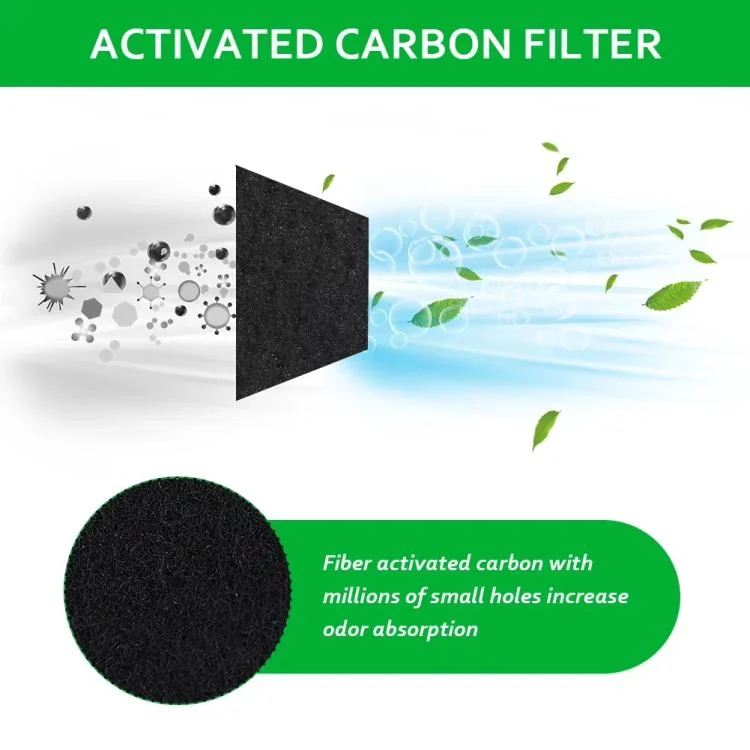 TBD06059983_2.webp 6pcs /Pack Carbon Filter For Litter-Robot 4 Replacement Parts - Image 3