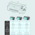 370W Cardboard Shredder Handles 10mm Thickness, 5M/Min Speed For Packaging & Recycling - Image 9