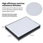 FY1410 HEPA Filter And Activated Carbon Filter For Philips Air Purifier AC2729 / AC1215 / AC2721 - Image 4