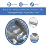 10pcs /Pack 30x70cm Electrostatic Dust Filter Paper for Xiaomi Air Purifier - Image 3