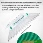 Air Purifier Filter - Image 4