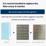 Air Purifier Filter - Image 6