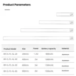 Rechargeable Motion Sensor Light Bar Cabinet Wardrobe Lamp With Remote Control - Image 10