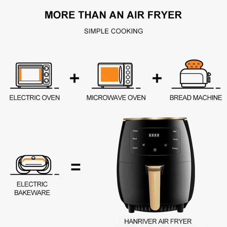 TBD06060704_B2.webp 6L 1400W Air Fryer Household Large Capacity French Fry Maker Multifunctional Electric Fryer - Image 3