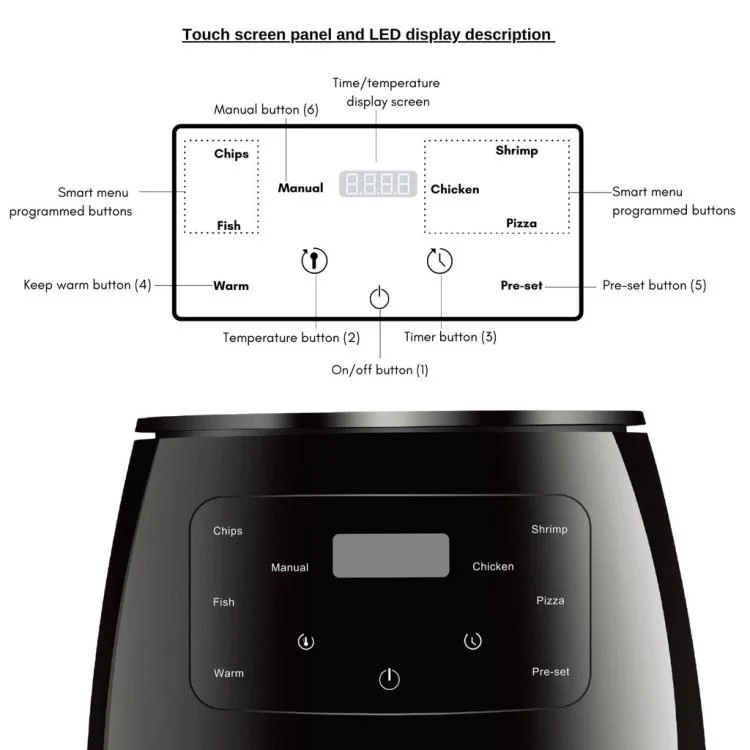 TBD06060704_B3.webp 6L 1400W Air Fryer Household Large Capacity French Fry Maker Multifunctional Electric Fryer - Image 4