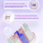 Rechargeable Sonic Electric Toothbrush for Adults with Custom Mode, Antibacterial Brush Heads, Smart Timer - Image 6