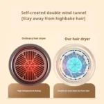 800-1200W High-Speed Hair Dryer with Blue Light Care Foldable & Portable for Travel - Image 8