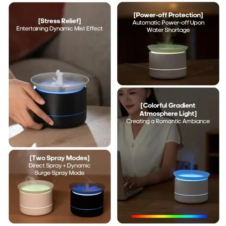 TBD06061172_B2.webp 200ml Sea of Clouds Aroma Diffuser Essential Oil Humidifier with 7-Color Mood Lights USB-Powered - Image 3