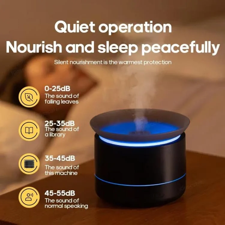 TBD06061172_B5.webp 200ml Sea of Clouds Aroma Diffuser Essential Oil Humidifier with 7-Color Mood Lights USB-Powered - Image 6
