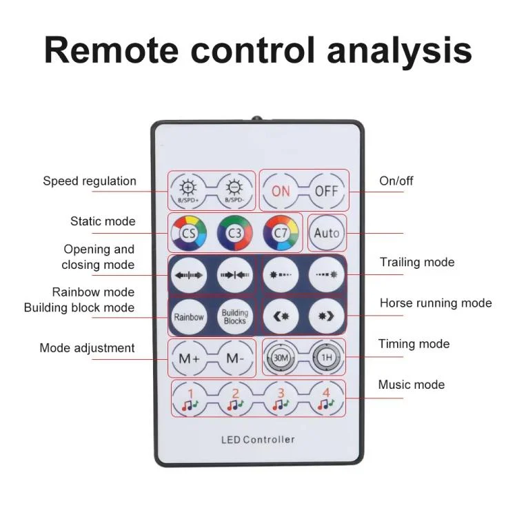 TBD06061227_B6.webp 3 Control App Remote Control Colorful Car Interior Ambient Lighting Modified LED Acrylic USB Car Ambient Lighting - Image 7
