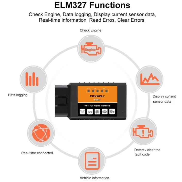 TBD06061423_B3.webp FOXWELL OBD2 WIFI Automotive Fault Detector - Image 4