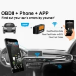 FOXWELL OBD2 WIFI Automotive Fault Detector - Image 5