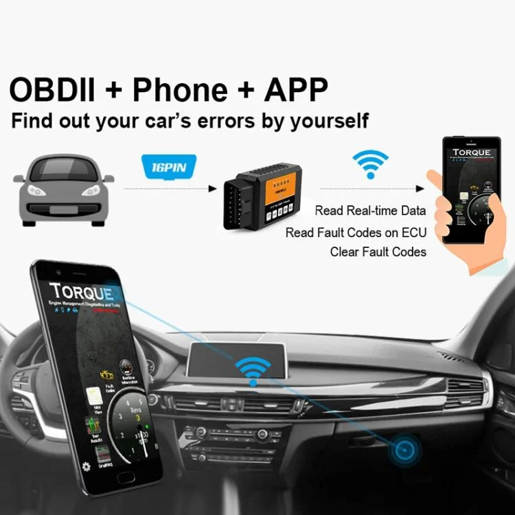 TBD06061423_B4.webp FOXWELL OBD2 WIFI Automotive Fault Detector - Image 5